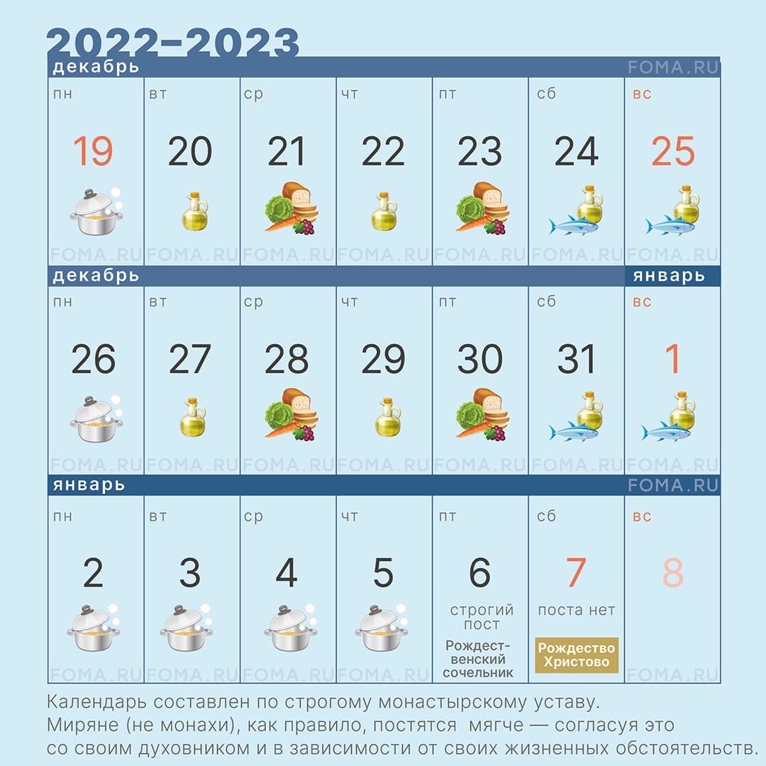 Рождественский пост календарь питания 2023 по дням